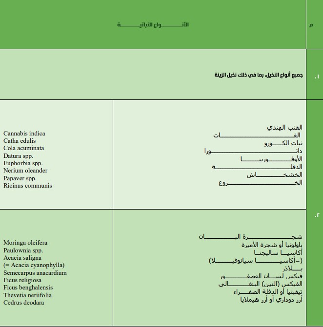 ملحق (2) زراعي.jpg