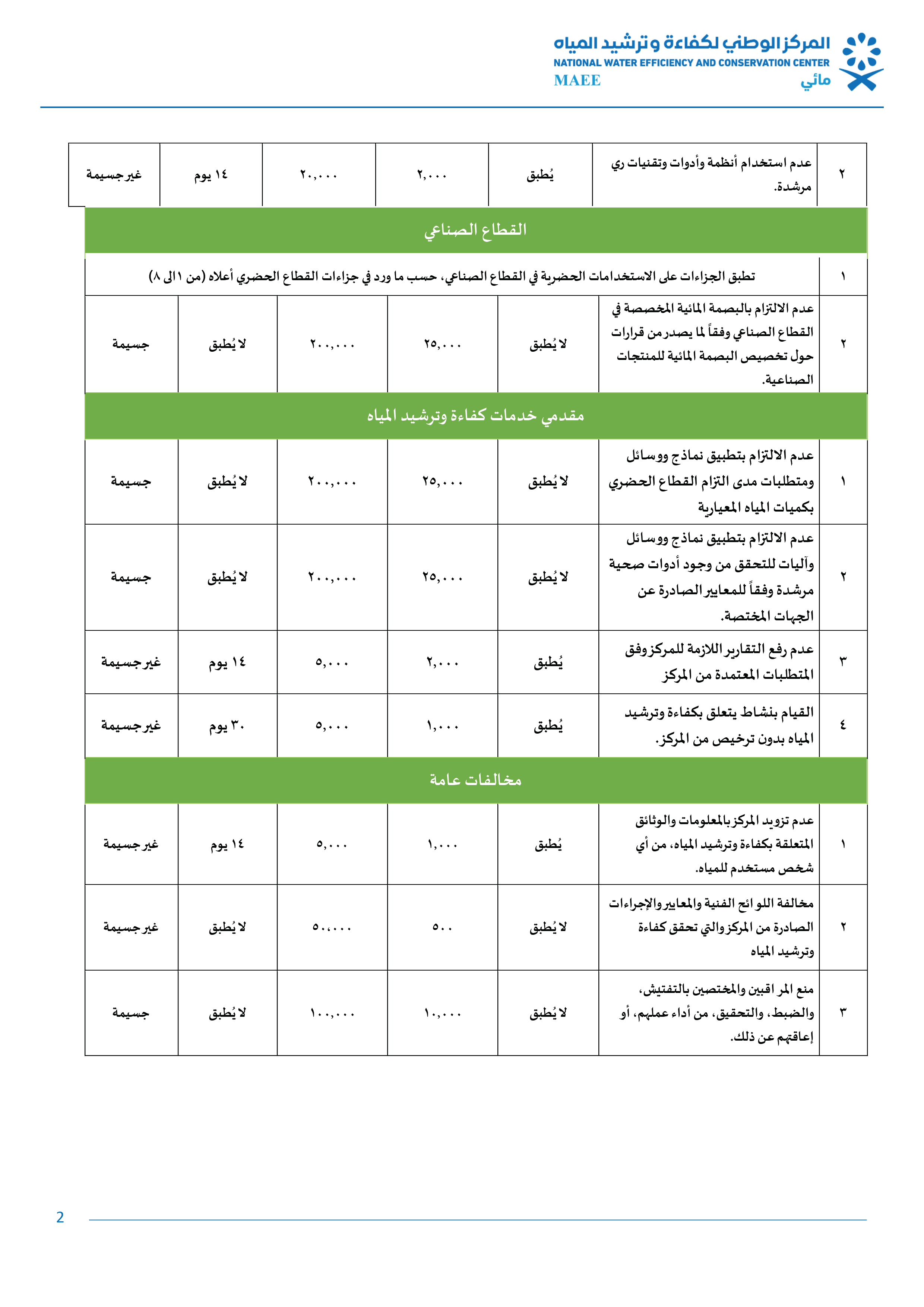 اللائحة التنفيذية -03.jpg