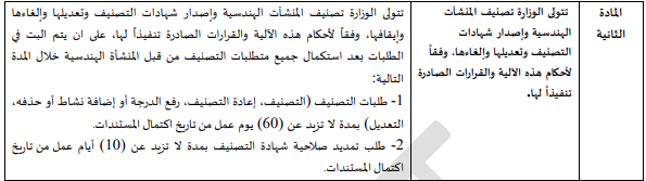 المادة الثانية.png