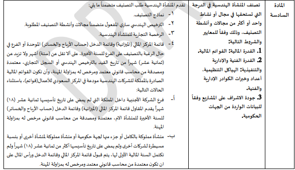 المادة السادسة.png