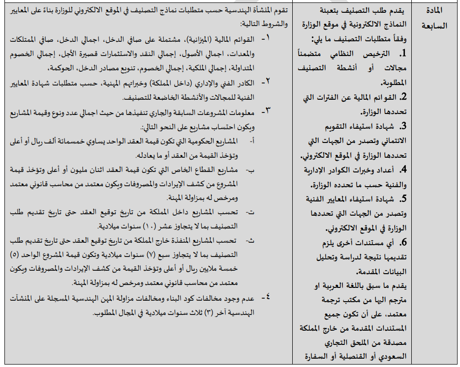 المادة السابعة.png