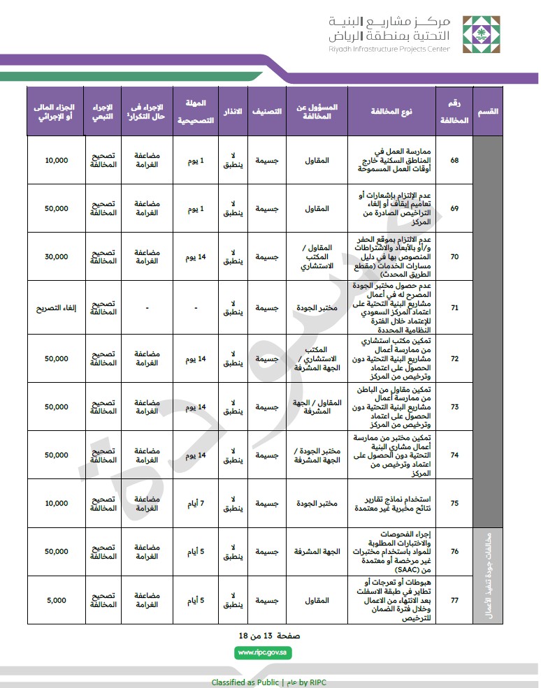 جدول 8.jpg