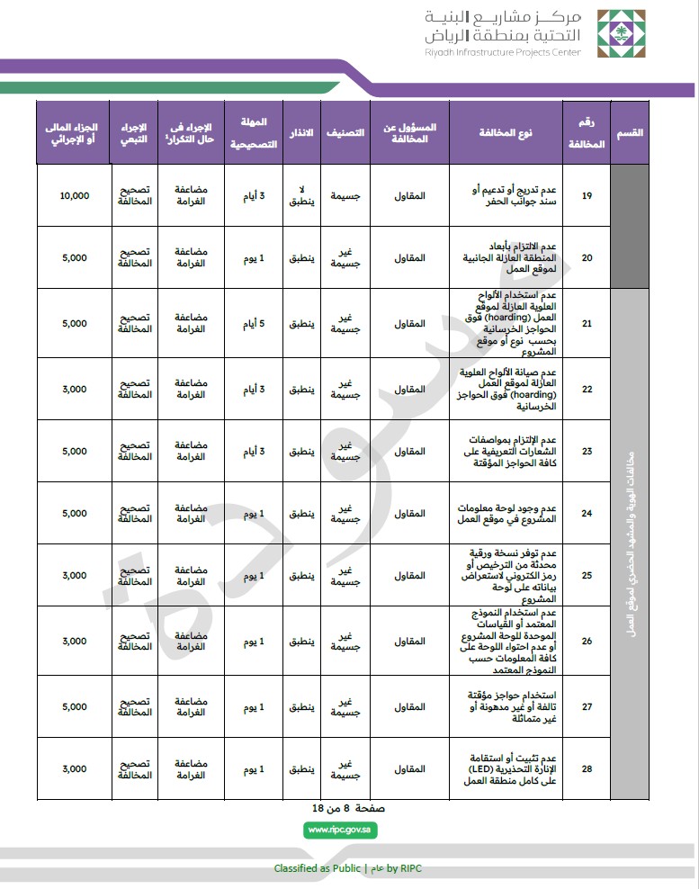 جدول 3.jpg