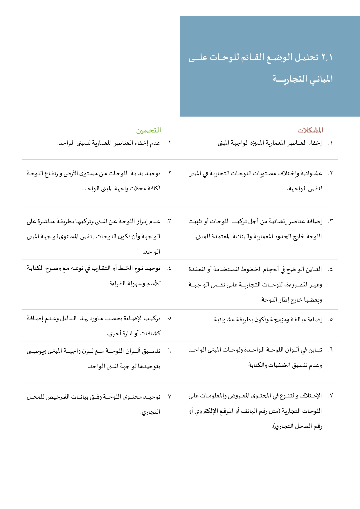 الدليل للوحات التجارية نسخة بدون الشعارات وأرقام الصفحات (1)_page-0008.jpg