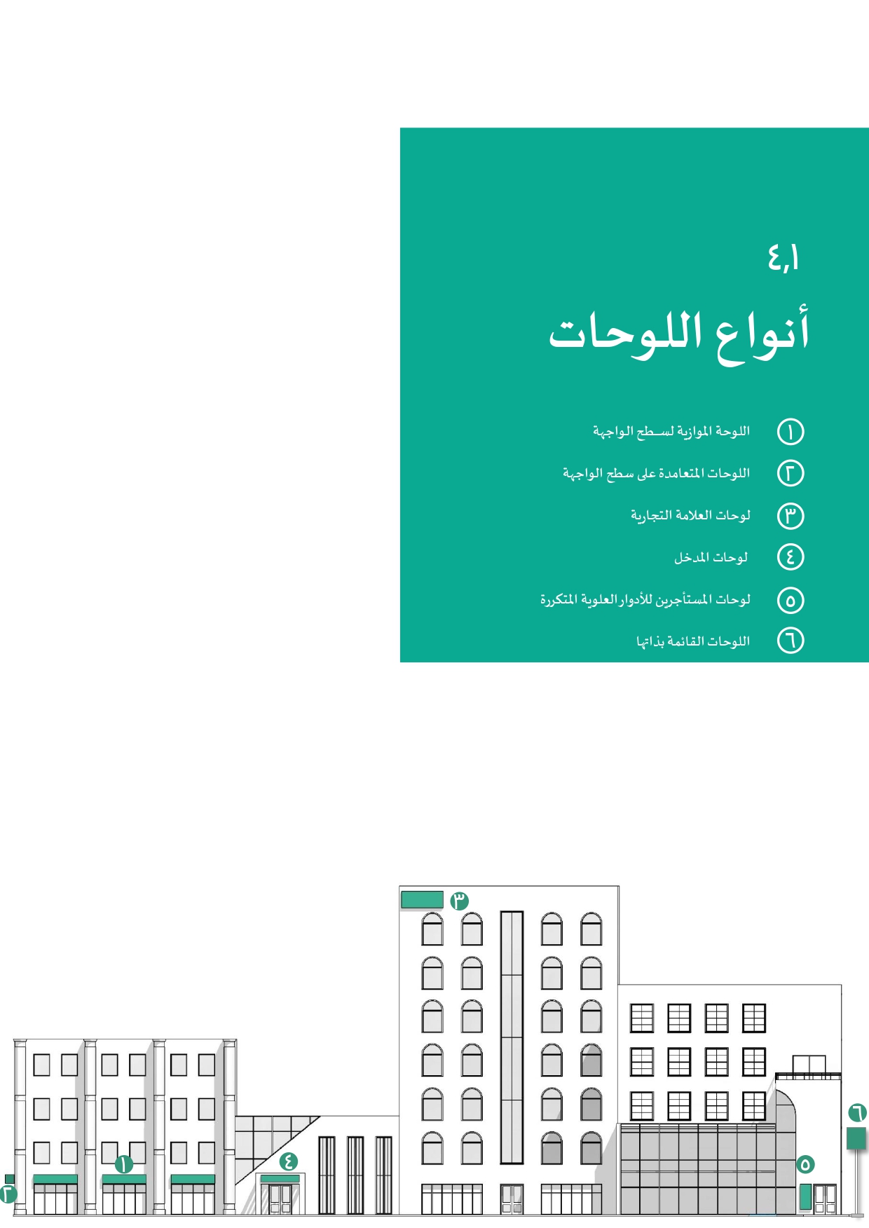 الدليل للوحات التجارية نسخة بدون الشعارات وأرقام الصفحات (1)_page-0013.jpg