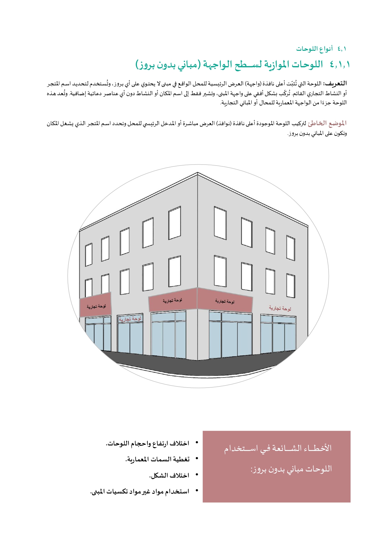 الدليل للوحات التجارية نسخة بدون الشعارات وأرقام الصفحات (1)_page-0020.jpg