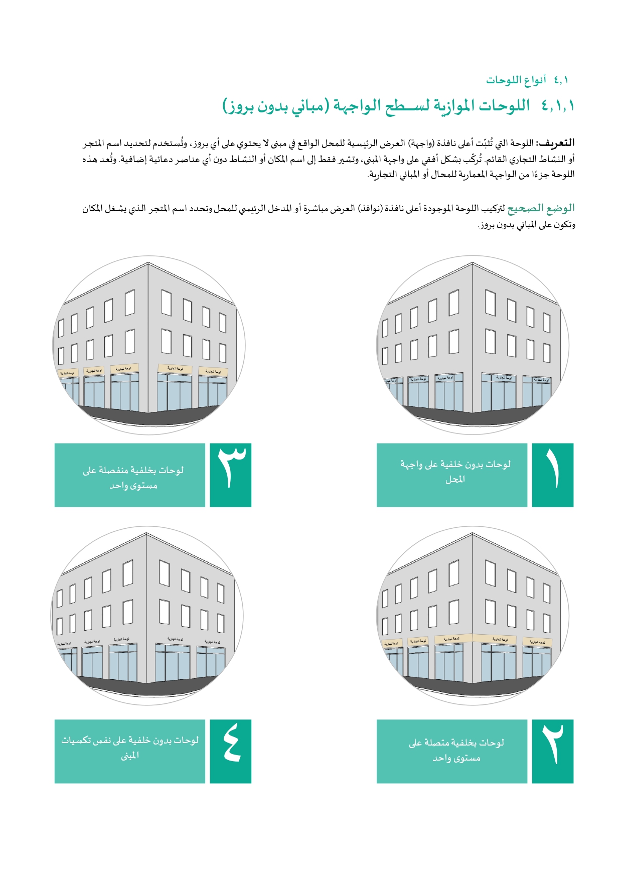 الدليل للوحات التجارية نسخة بدون الشعارات وأرقام الصفحات (1)_page-0021.jpg