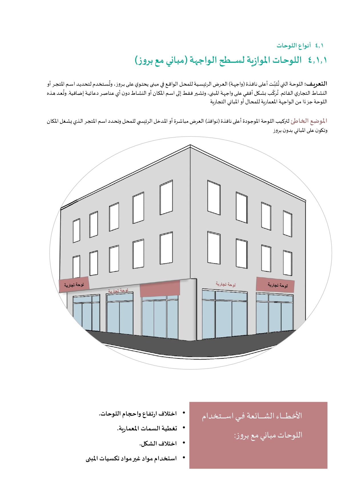 الدليل للوحات التجارية نسخة بدون الشعارات وأرقام الصفحات (1)_page-0022.jpg