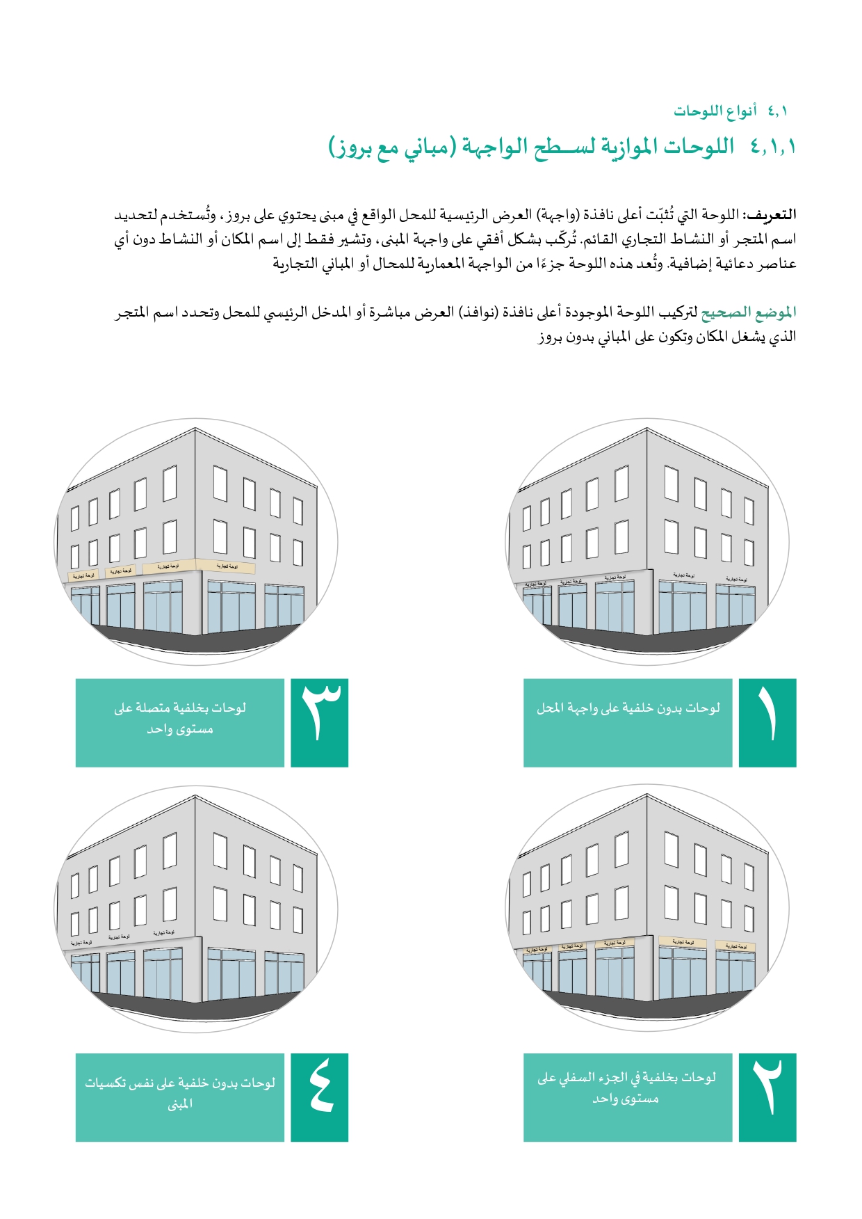 الدليل للوحات التجارية نسخة بدون الشعارات وأرقام الصفحات (1)_page-0023.jpg