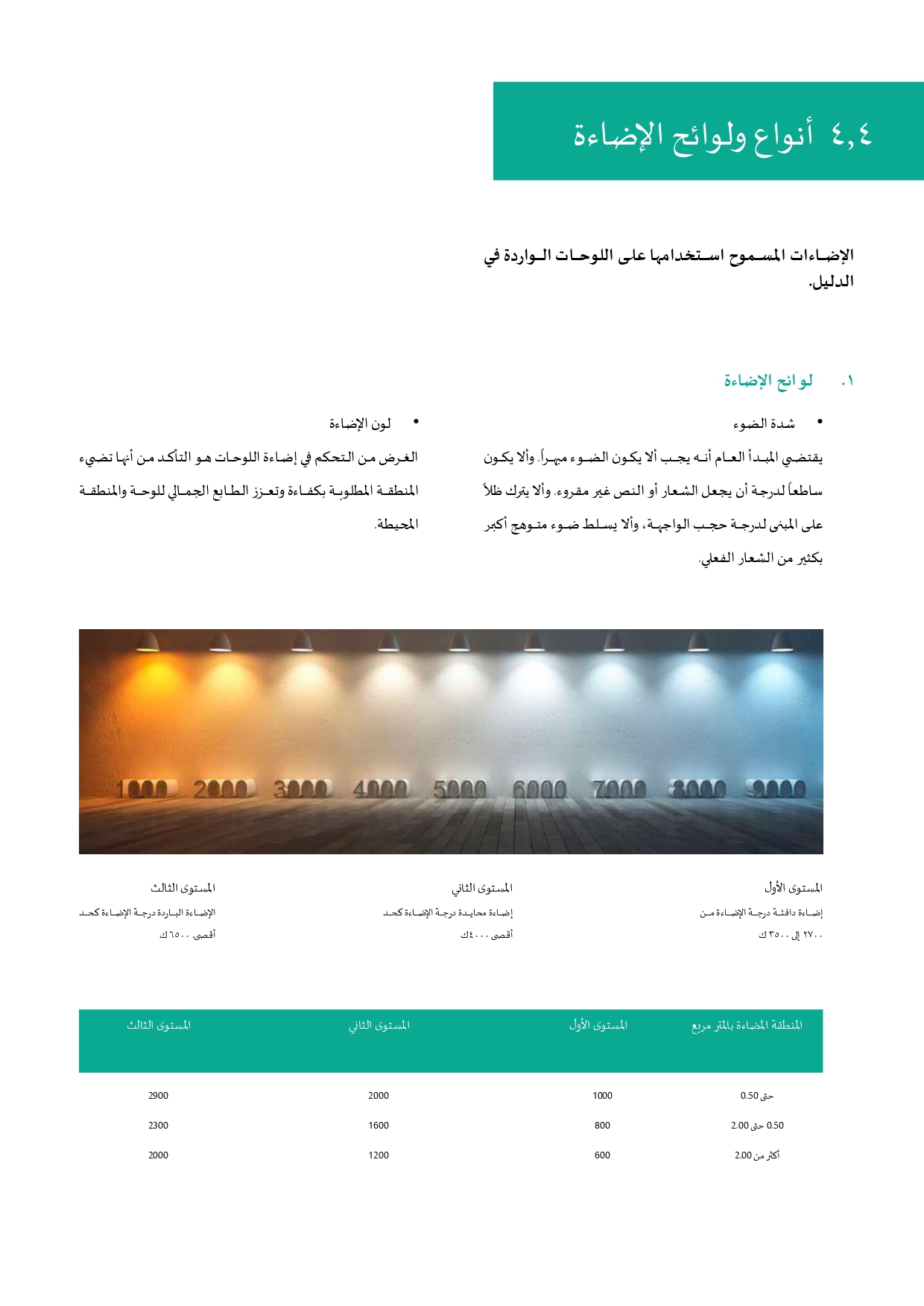 الدليل للوحات التجارية نسخة بدون الشعارات وأرقام الصفحات (1)_page-0053.jpg