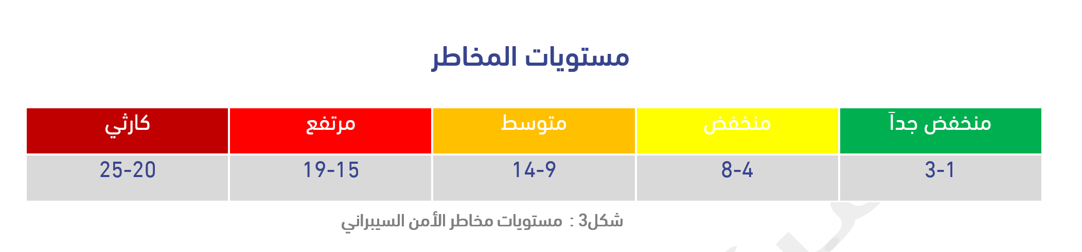 figure 3.PNG