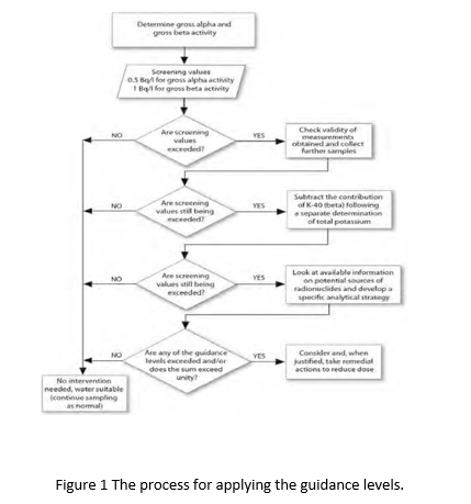 figure 1.PNG